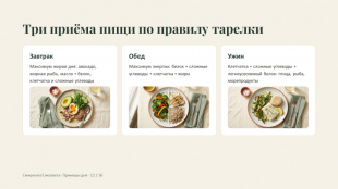 Картинка ПолноЦЕННЫЙ рацион: питание с заботой о себе Агентства Путешествий и Экскурсий ЭКЛЕКТИКА